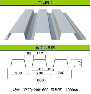 【压型钢板0.75-1.5厚度Q235-Q410】品牌_生产供应商厂家_今日行情价格走势-南京斯特恩新型建材